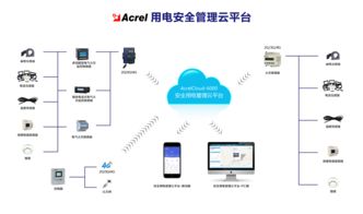 智慧用電管理系統(tǒng) 安科瑞與華梅超攜手推進安全系統(tǒng)監(jiān)控服務(wù)